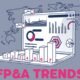 FP&A Trends